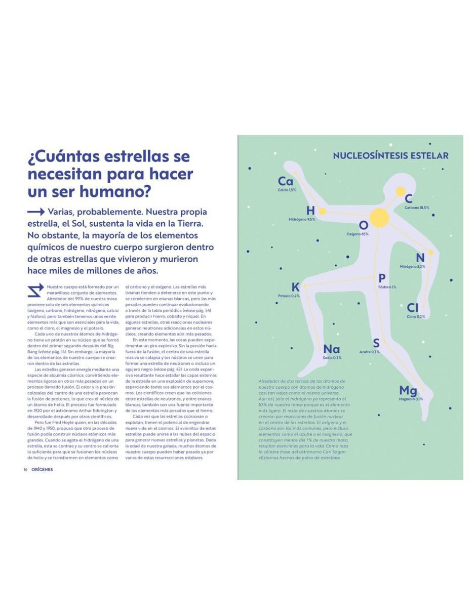 Libro Atajos de Ciencia de Mark Peplow 2