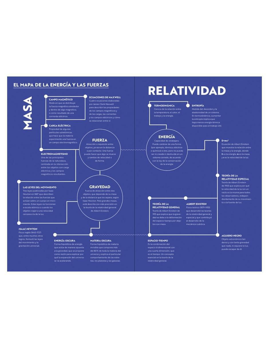 Libro Atajos de Ciencia de Mark Peplow 3