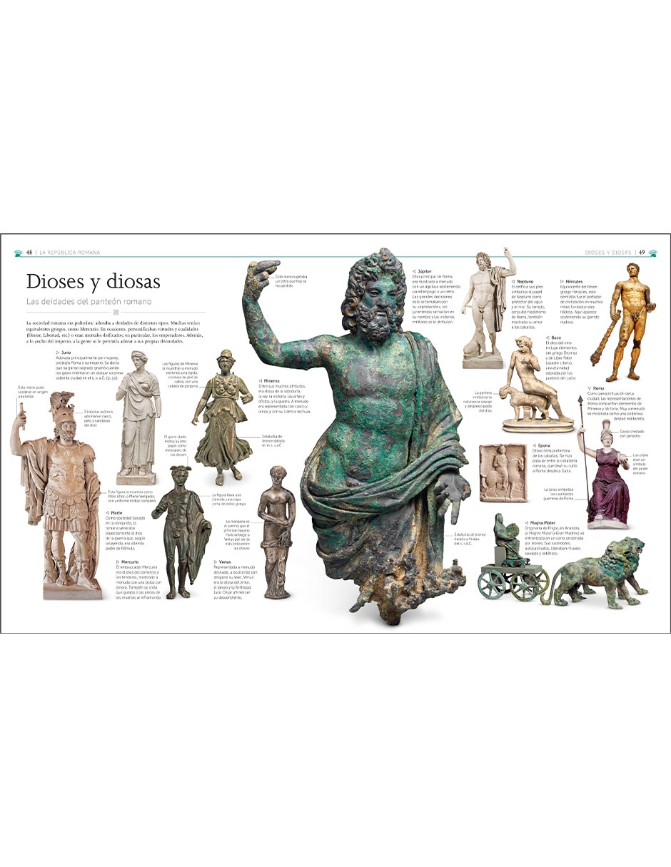 Libro ANTIGUA ROMA
 de DK 2