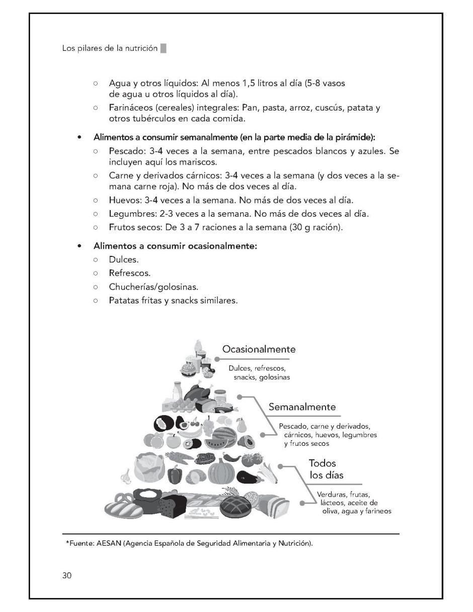 Libro Los Pilares de la Nutrición de Carla Nieto Martínez 2