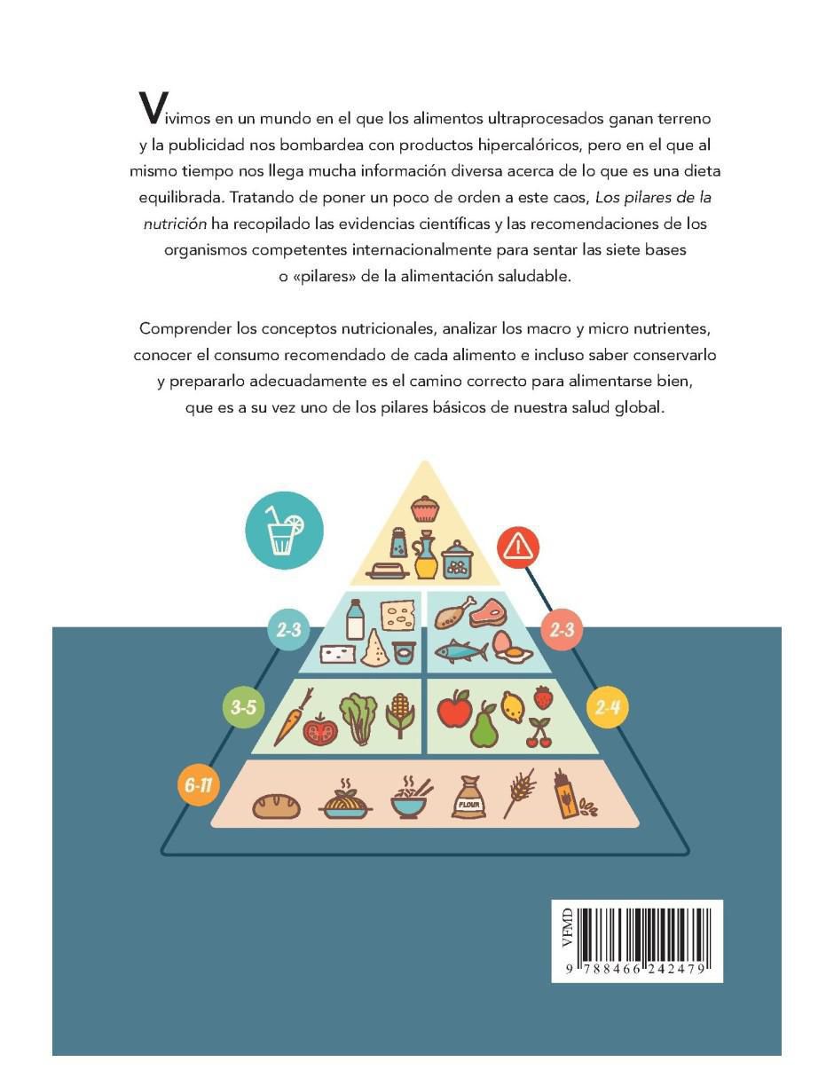 Libro Los Pilares de la Nutrición de Carla Nieto Martínez 3