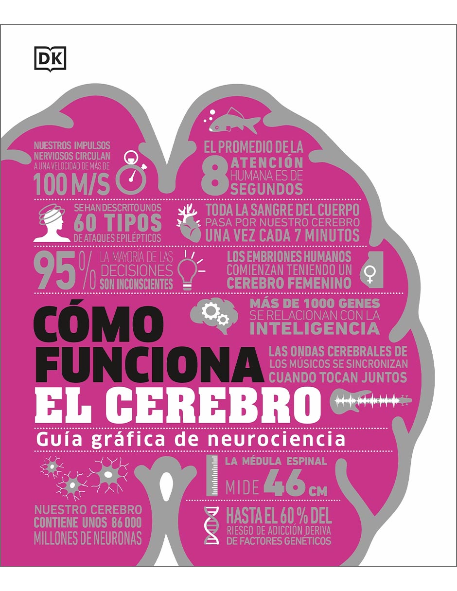 Libro Cómo funciona el cerebro de Libro Cómo funciona el cerebro de