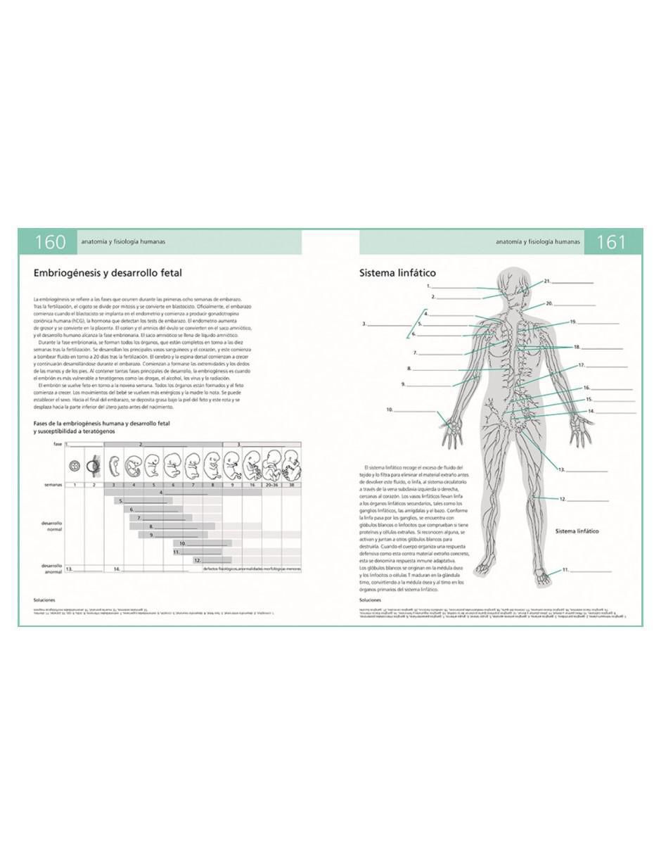 Libro Biología (Aprende con Color) de Rene Fester 3