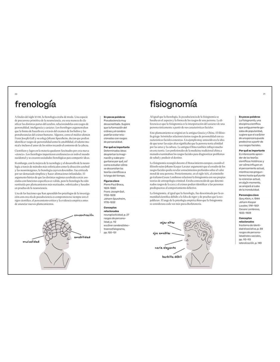 Libro Psicología - 150 conceptos clave de Dr. Fiona Starr 4