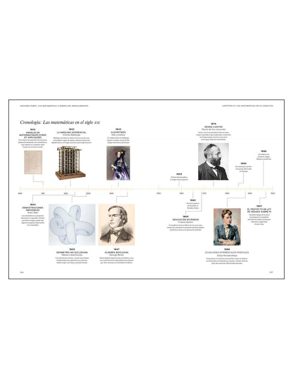 Libro Mathematica - La historia de las matemáticas de Dr. James Lees Y John Farndon 2
