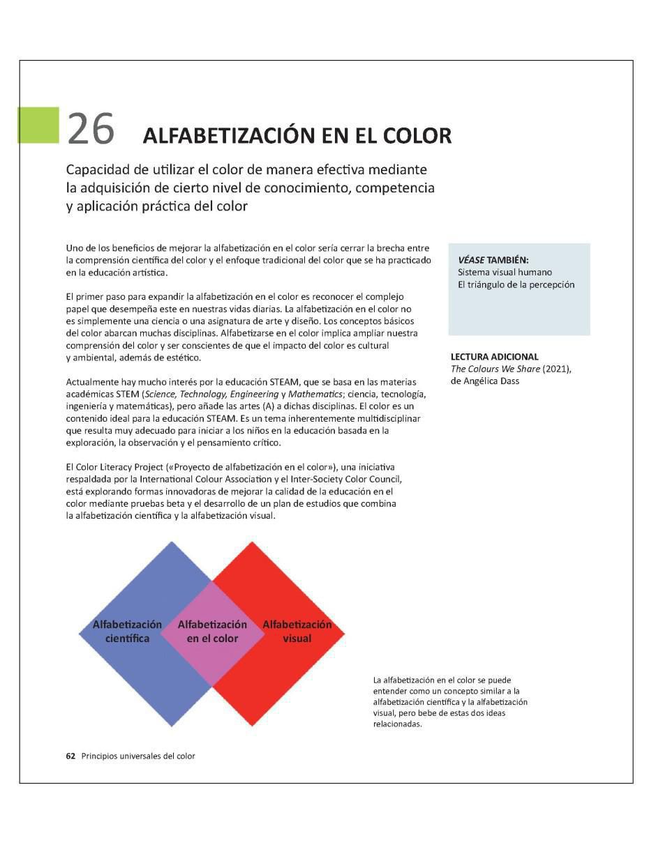 Libro Principios universales del color - 100 conceptos clave de Maggie Maggio/Stephen Westland 4