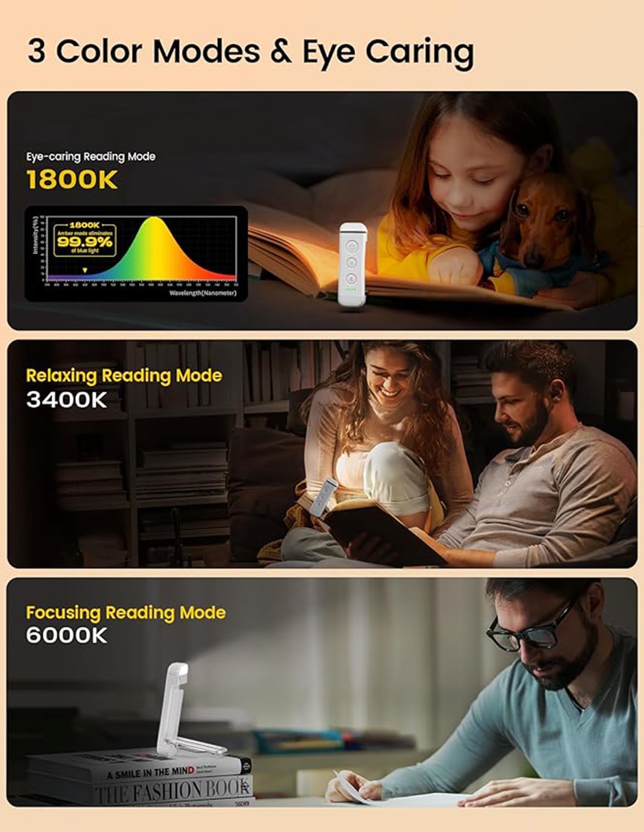 Lámpara led 4