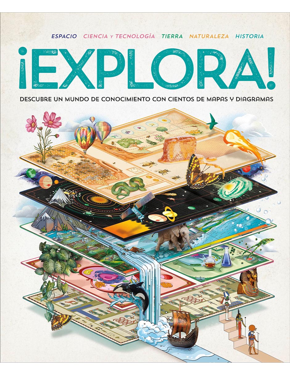 Libro ¡EXPLORA! de Lizzie Munsey Libro ¡EXPLORA! de Lizzie Munsey