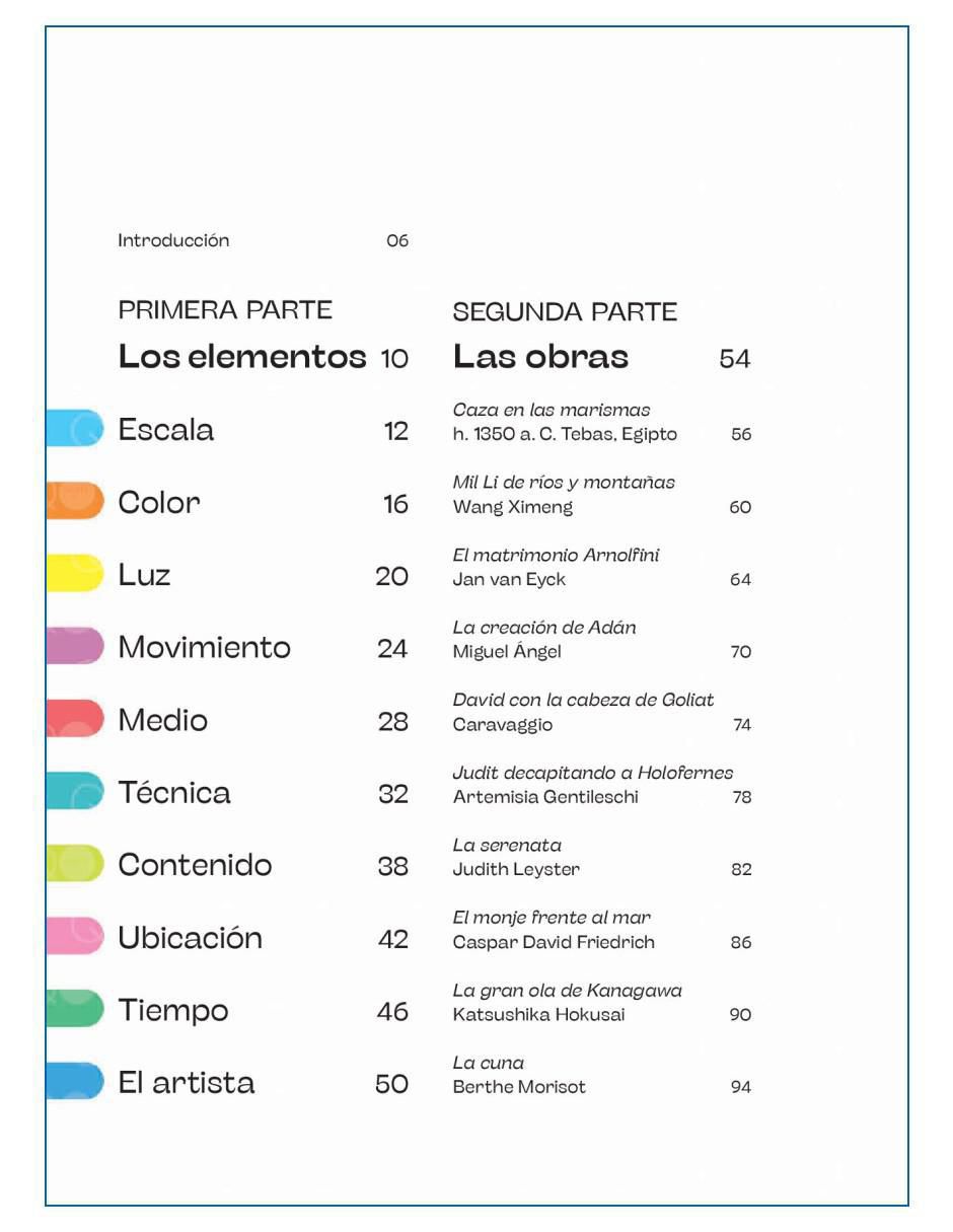 Libro La Obra De Arte - Entender, Interpretar Y Valorar Su Significado de Susie Hodge 3