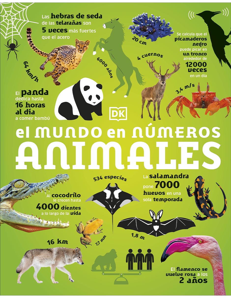 Libro El mundo en números. Animales de