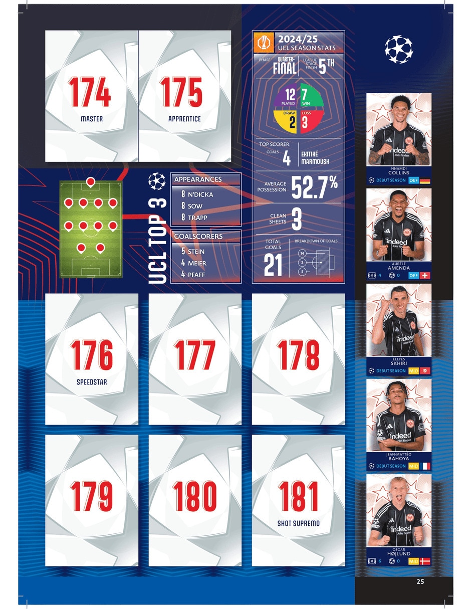 Kit estampas de champions league 25/26 2